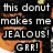 Donut icon graphics