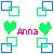 Anna icon graphics