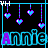 Annie icon graphics