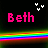 Beth icon graphics