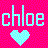 Chloe icon graphics