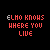 Elmo icon graphics