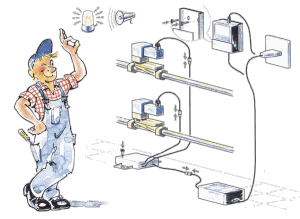 Electrician job graphics