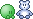 Bears mini graphics