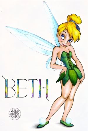 Beth name graphics