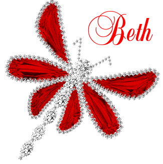 Beth name graphics