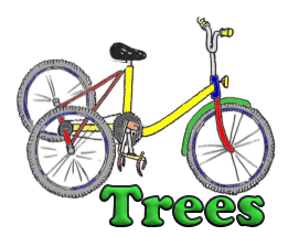Trees name graphics