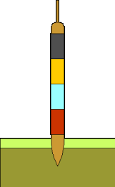 Croquet