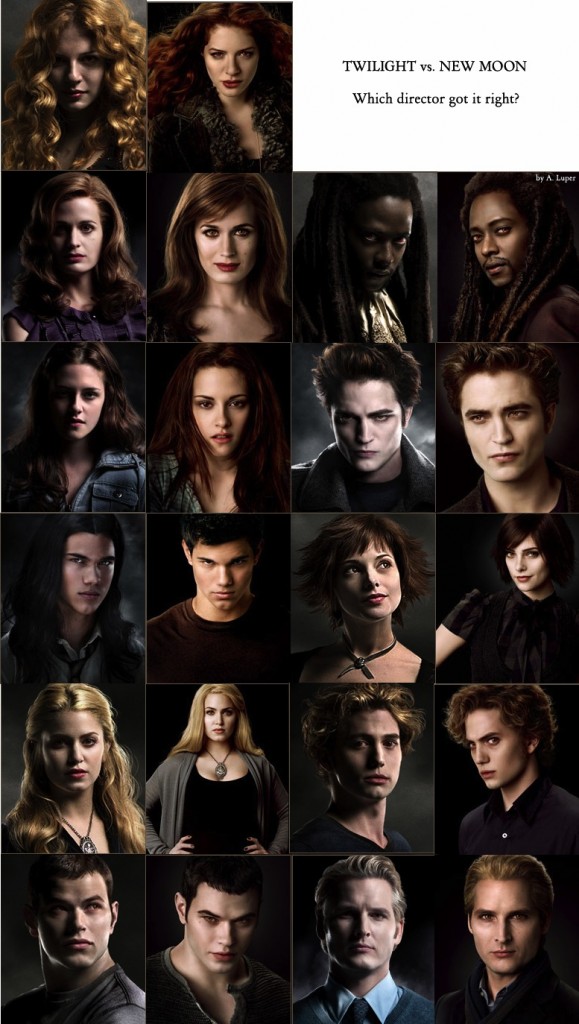 Twilight new moon twilight graphics