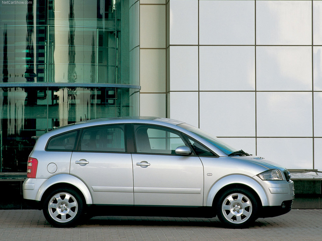 Audi a2 wallpapers