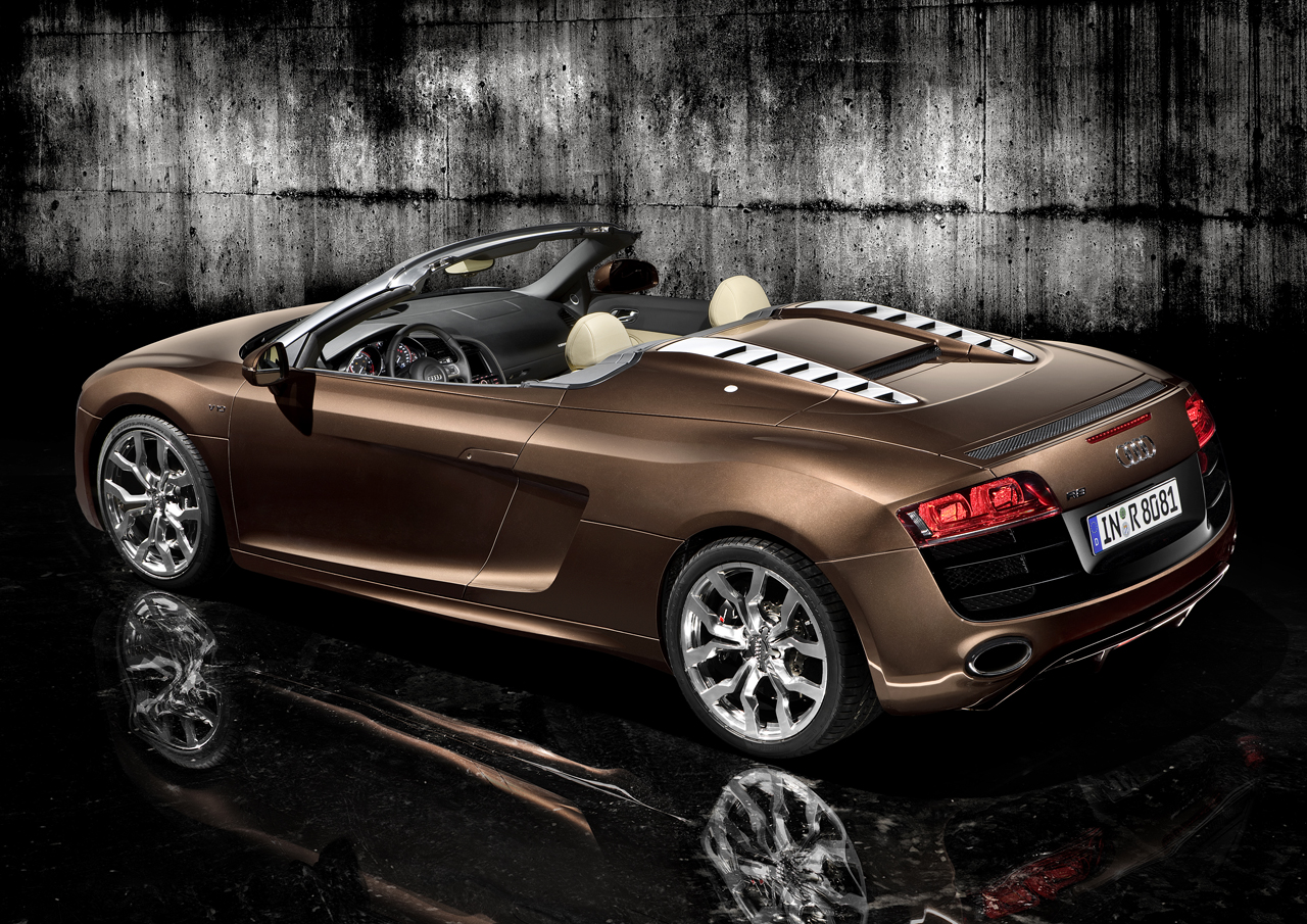 Audi r8 spyder wallpapers